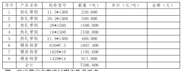 1669703391562860.png 1669703319435.png