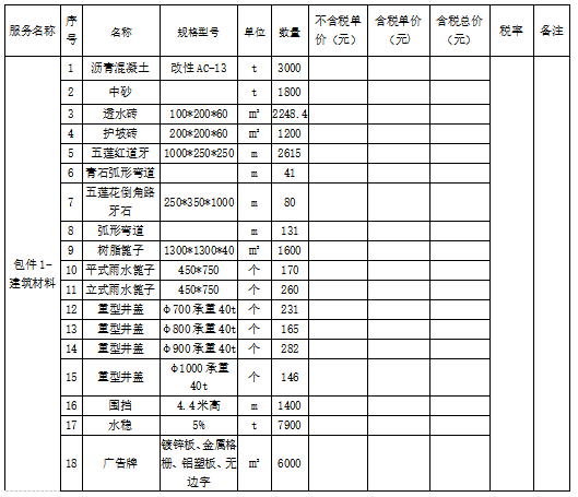 1694393112693943.png 1694392959348.png